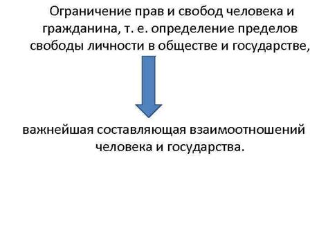 Ограничение возможностей общества: ограничение прав и свобод