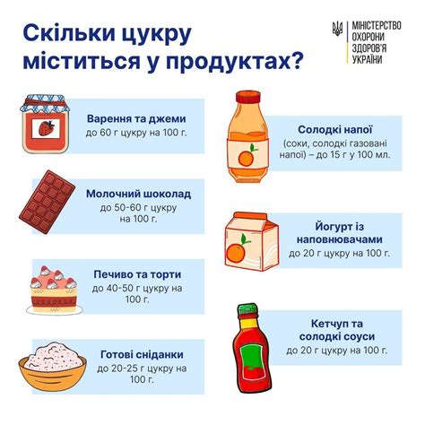 Ограничение потребления продуктов, содержащих большое количество сахара и кислоты