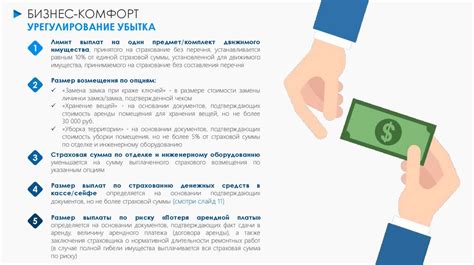 Ограничения и исключения при использовании безграничного онлайна