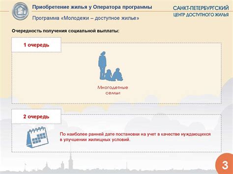 Ограничения и требования при использовании специальной программы приобретения жилья