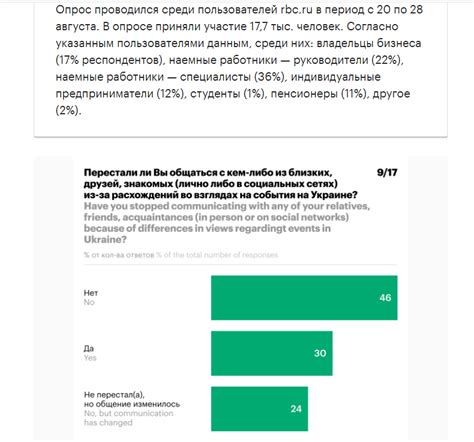Ограничения на общение с близкими и знакомыми людьми