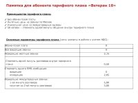 Ограничения текущего тарифного плана абонента
