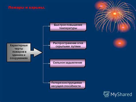 Ограничиваем распространение огня в зданиях