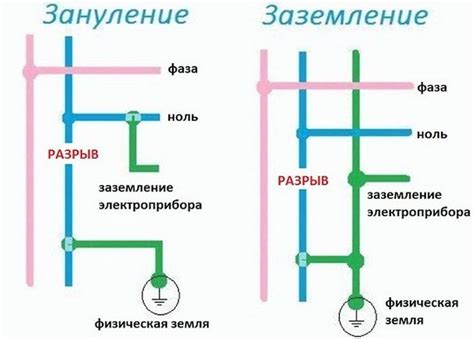 Одна печатная метка в сообщении: важность и роль