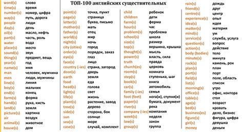 Оживляющие беседы: слова для описания впечатлений о посещении Шанхая