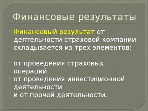 Ожидаемый финансовый результат от франшизы в страховой компании "Ренессанс"