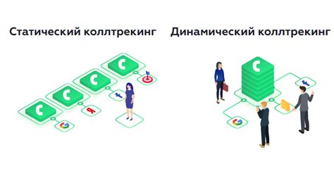 Ознакомьтесь с основами функционала САИ 2