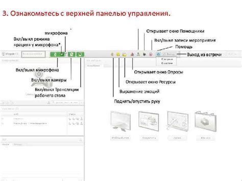 Ознакомьтесь с основными компонентами управления панелью Haier