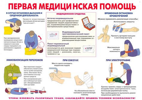 Оказание первой помощи: