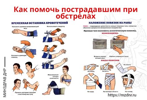 Оказание первой помощи при подозрении на повреждение костей верхней конечности