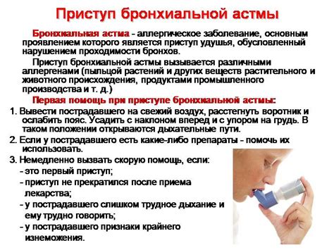 Оказание помощи при симптомах астматического приступа