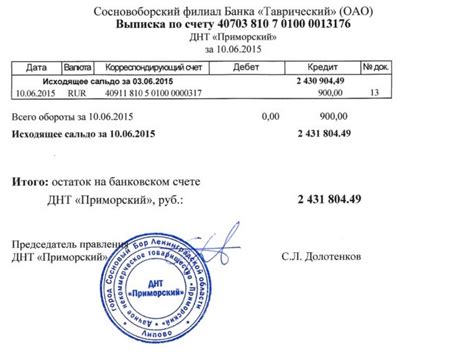 Онлайн-варианты получения информации о состоянии банковского счета