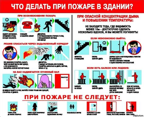 Опасности при неправильной уходе и как их предотвратить