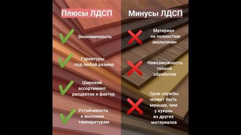 Опасность загнивания