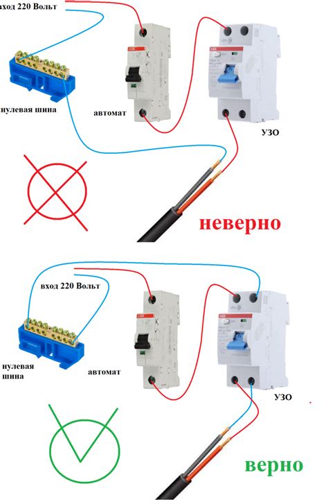 Опасность неправильного подключения и его негативные последствия