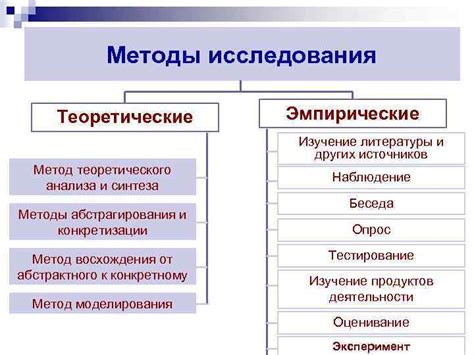 Описание СберАссистента и основные способы его использования