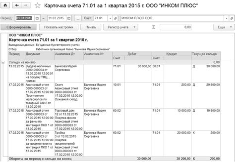 Описание карточки счета