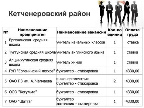 Описание ключевых методов для определения наименования компании на английском языке