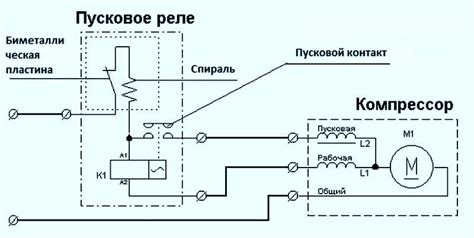Описание основных принципов функционирования пускового реле компрессора