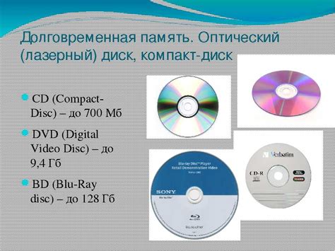 Описание программного обеспечения на оптическом диске