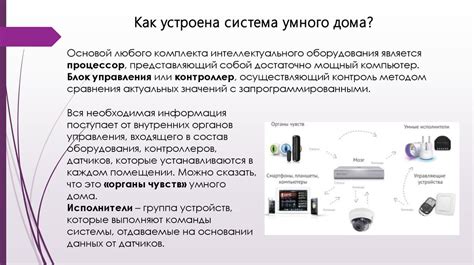 Описание программы для управления устройством