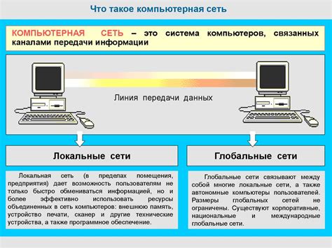 Описание работы функции выбора и ее принципы функционирования
