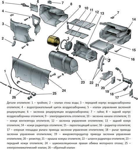 Описание системы и функций автономного отопителя для ВАЗ 2110