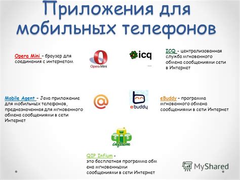 Описание функции телефона: создание личной сети для обмена интернетом