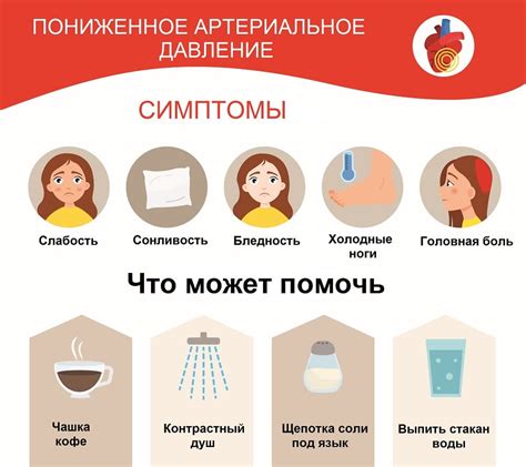 Опознавательные признаки низкого артериального давления