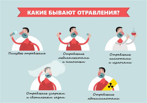 Опознайте признаки отравления и действуйте срочно