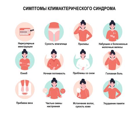 Определение, симптомы, характеристики