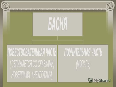 Определение гласа рассудка