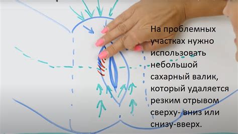 Определение глубокого бикини