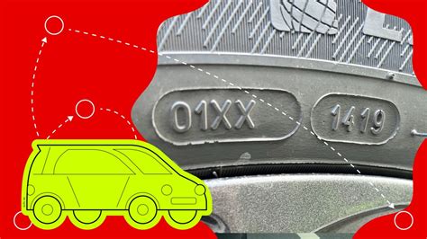 Определение года выпуска шины Кумхо по DOT-коду: основные принципы и алгоритм действий