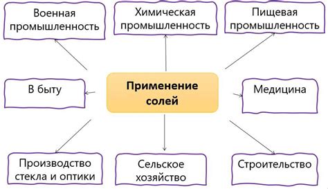 Определение данных ИП: их сущность и практическое значение