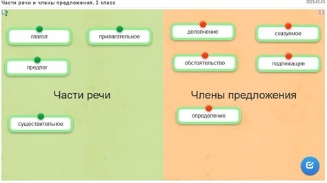 Определение и базовые начала