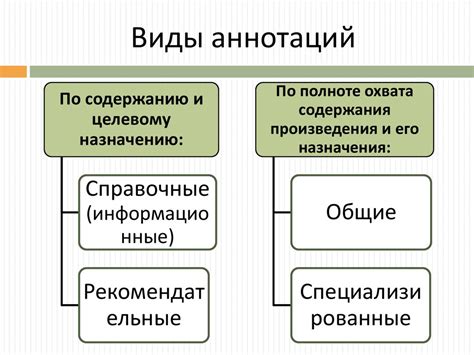 Определение и назначение аннотации target