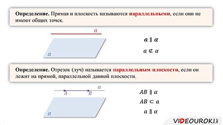 Определение и назначение дополнительной плоскости