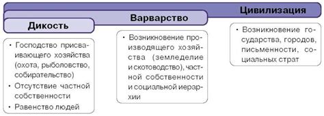 Определение и обзор концепции STBA