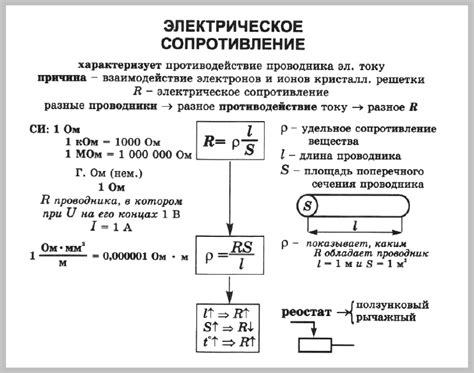 Определение и обозначение длины верхнего слоя