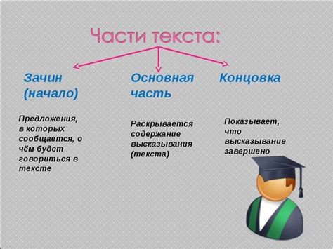 Определение и основная функция главного блока