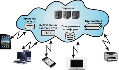 Определение и основная цель TPS сервера