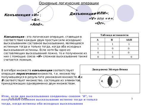 Определение и основные принципы конъюнкции