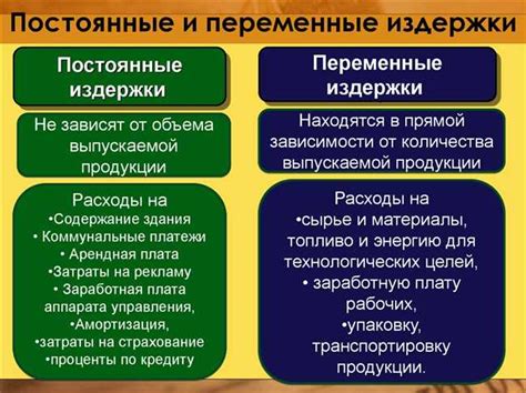 Определение и основные характеристики