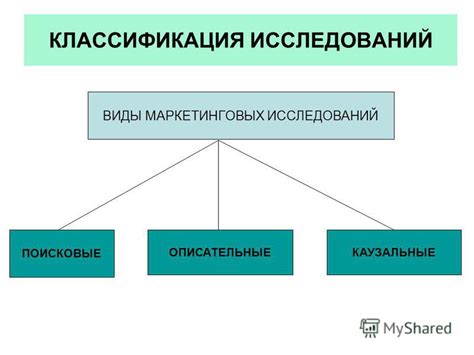 Определение и суть сервиса