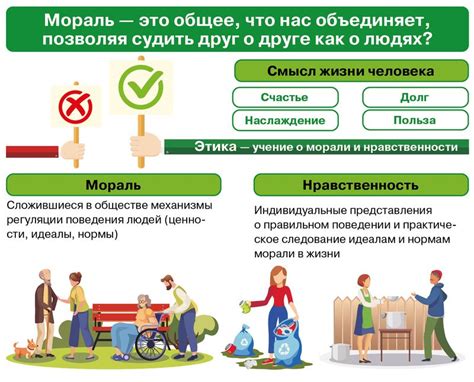 Определение и сущность моральной притчи