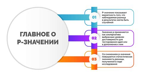 Определение и сущность предмета деятельности