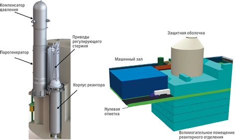 Определение и характеристики глиобластомы