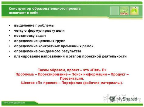 Определение конкретных шагов и временных рамок для контроля прогресса при достижении задачи