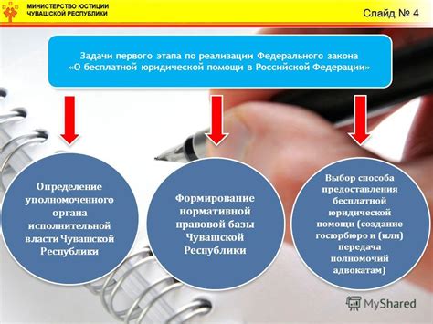 Определение местонахождения неподеленной исполнительной власти